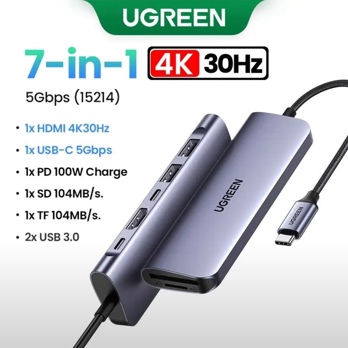 USB HUB UGREEN Концентратор ЮСБ Хаб