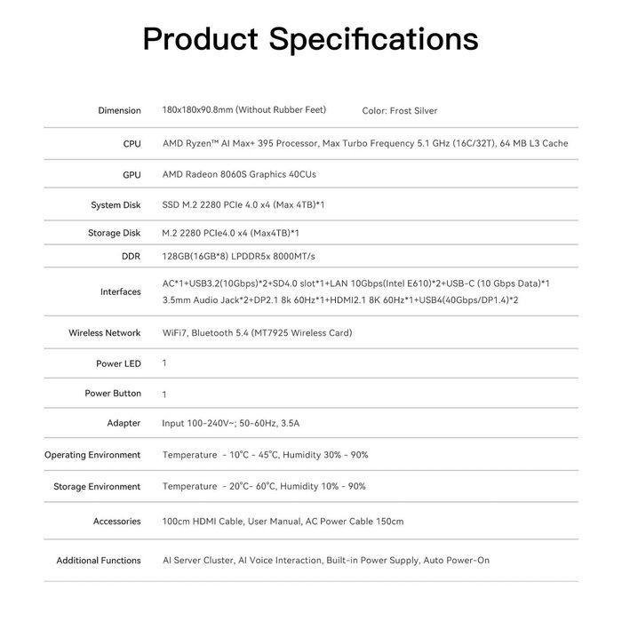 Mini PC Мини Пк Beelink GTR9 Pro AMD Ryzen AI Max+ 395  128GB RAM 2TB