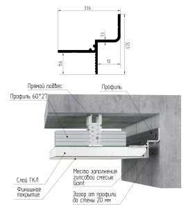 Теневой профиль, алюминиевый профиль теневого эффекта для интерера