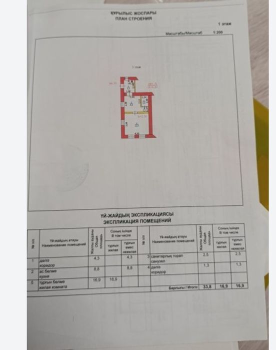 1 ком. Жаковская кв. Пед.институт.