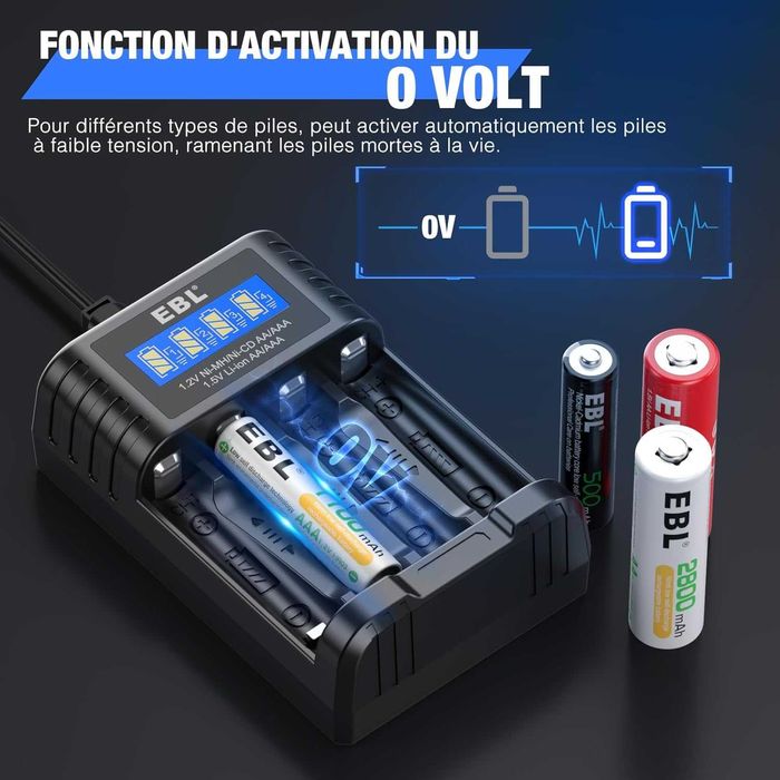 НОВО! Универсално зарядно за батерии AA / AAA – 4 гнезда с LCD дисплей