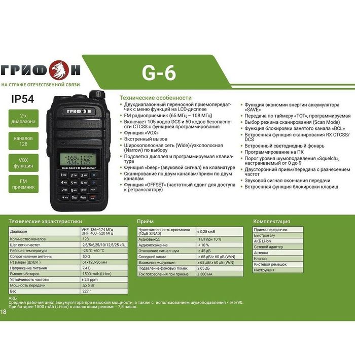 Есть 4 шт

- Двухдиапазонная работа