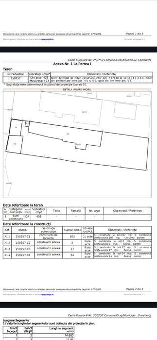 Vând teren 450 mp – Strada Școlii nr. 22, zona Gară–Abator, Constanța