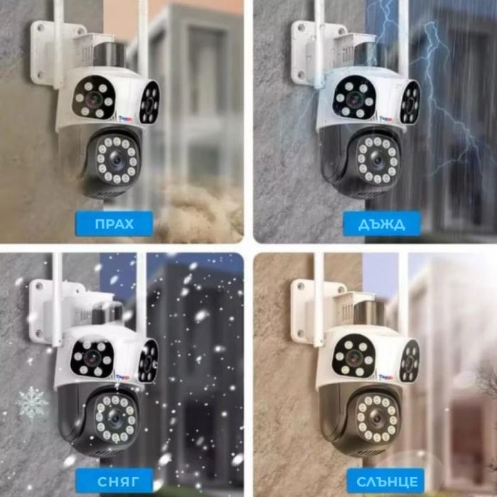 Външна WiFi камера