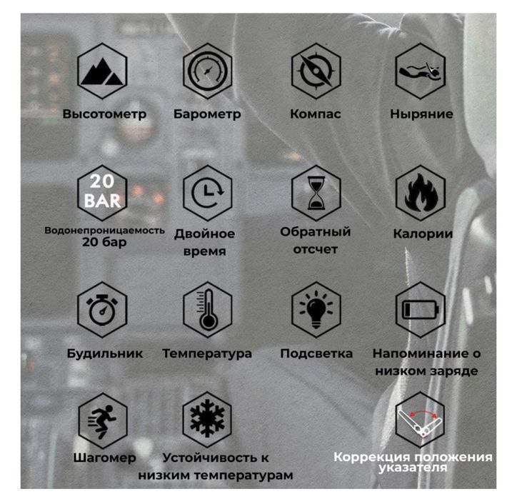 Генерала Часы North Edge Gavia 2