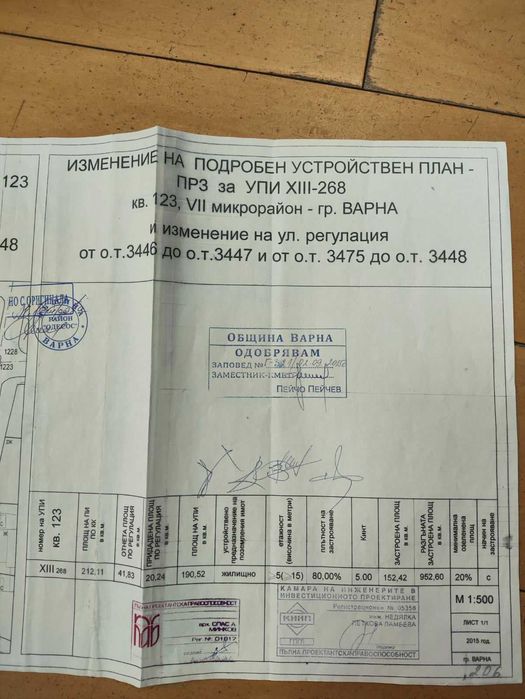 Продава се Парцел в Варна, Център - 212 кв.м за 2925 €/кв.м - Снимка #1