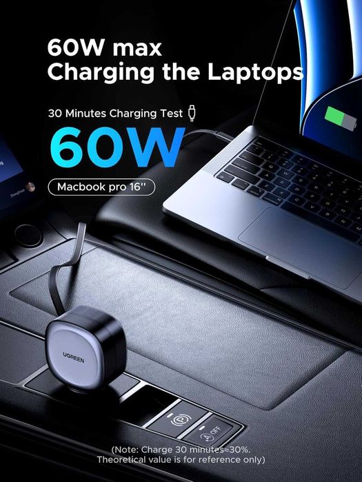 UGREEN 75W зарядно за автомобил, с интегриран прибиращ се кабел