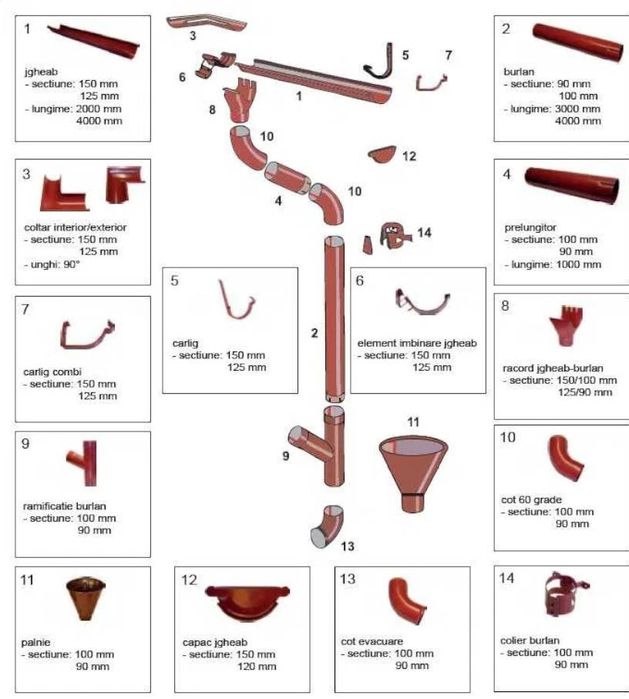 Oferta Tabla Tip Tigla Bilka