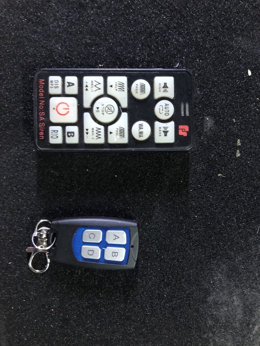 Sirena. Elena. Migalka