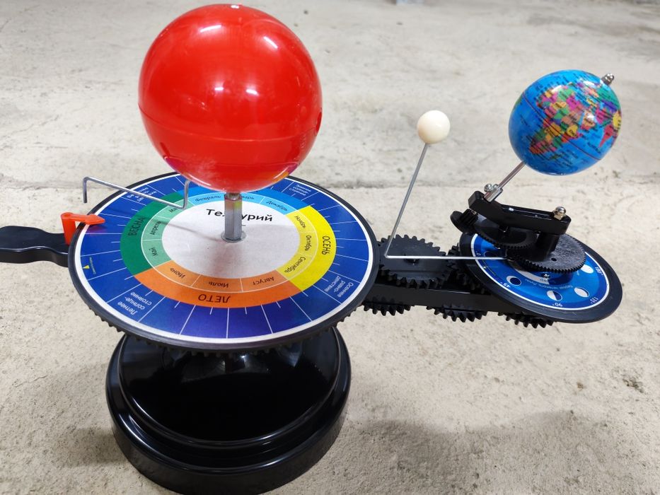 Телури солнце земля луна