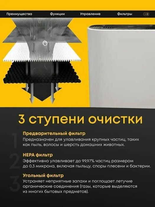 Очиститель Воздуха AERO LUX