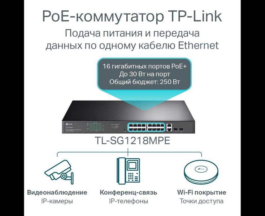 TP-LINK TL-SG1218MPE 16‑портовый Easy Smart гигабитный PoE+ коммутатор