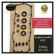 Klapin krishka prkladka Isuzi