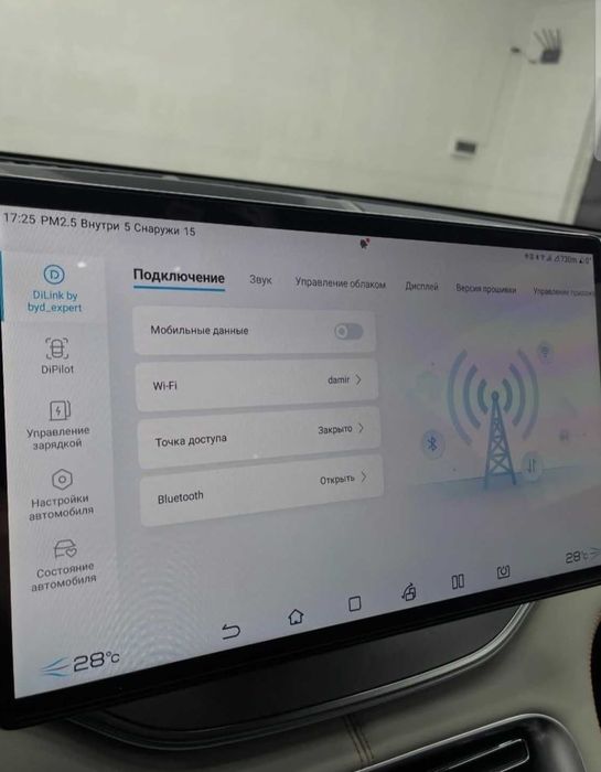 Русификация авто