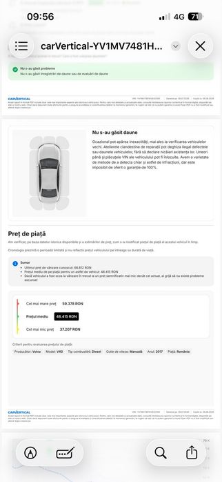 Volvo V40 D2 2017