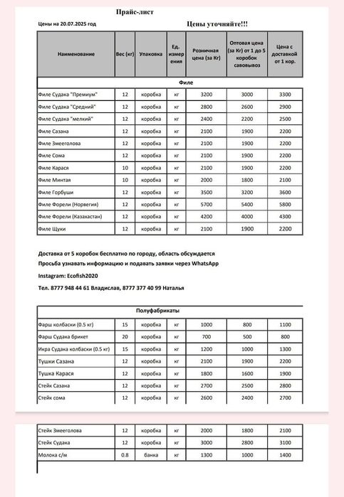 Рыба, балык. Филе щуки.