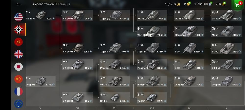 Продам аккаунт за 15000