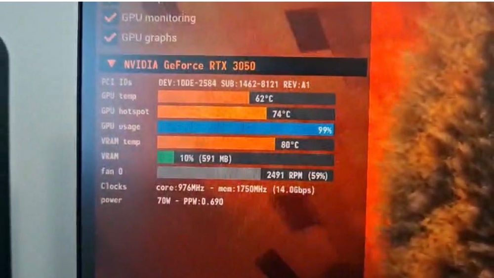 Placa Video RTX 3050 6gb
