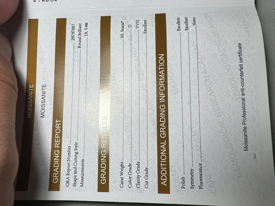 Бриллиант муассанит 30 карат