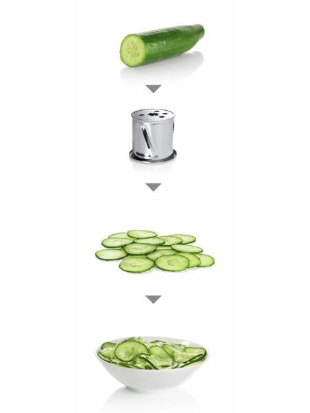 Мясорубка Bosch MFW68660