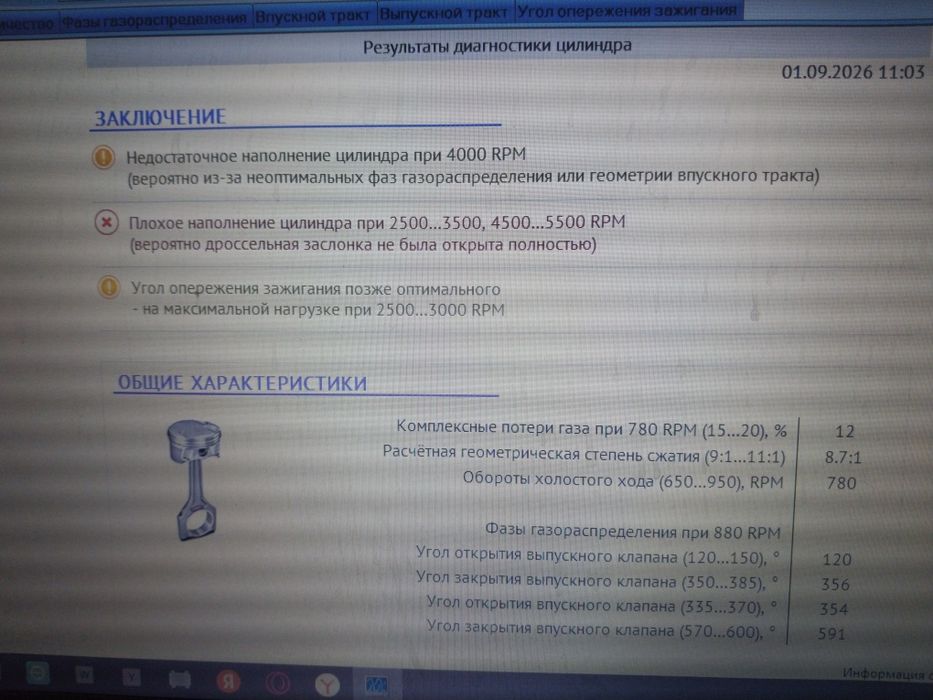 Осциллограф Постоловского