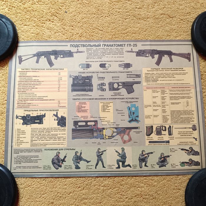 Постери афиши скици за декорация и кътчета