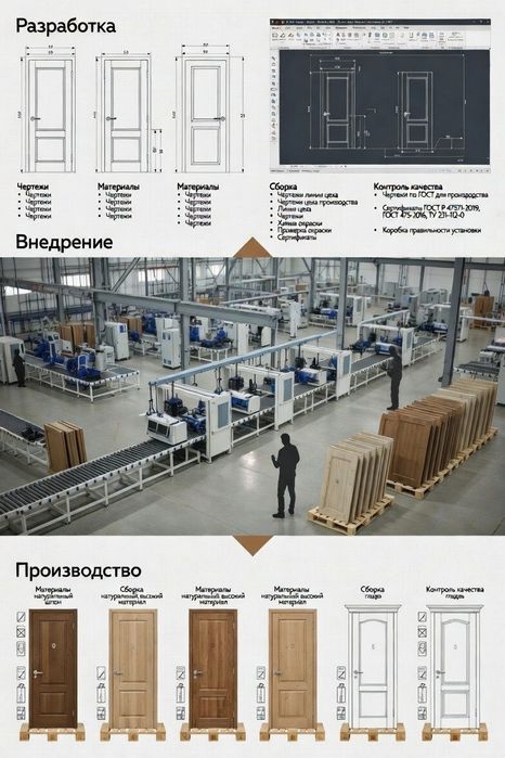 Технолог по производству межкомнатных дверей