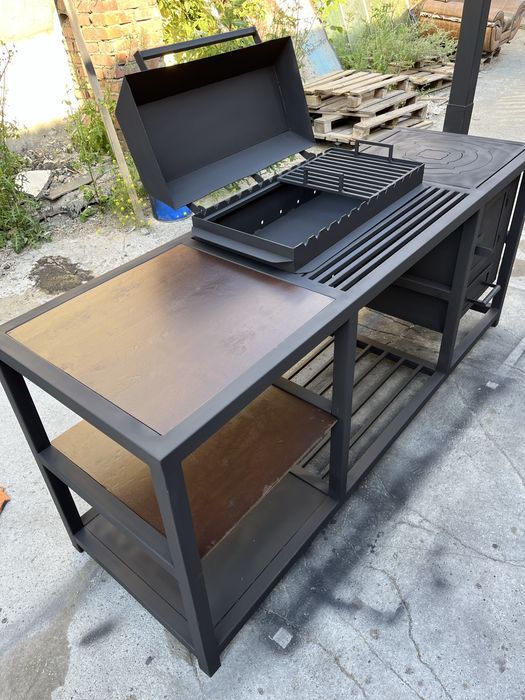 Мангальные зоны, мангалы