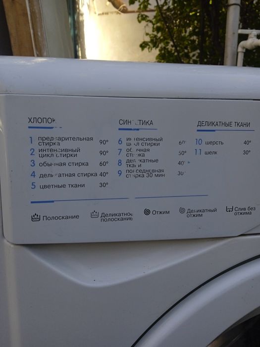 Индезит,российский