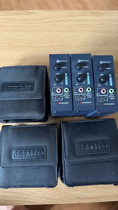Intercom/talkback Datavideo ITC-100