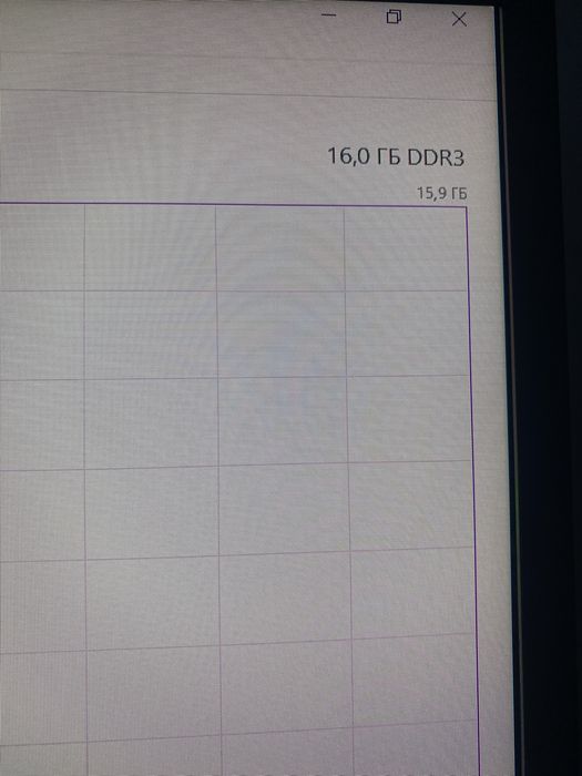 Продаю компьютер собранный в США