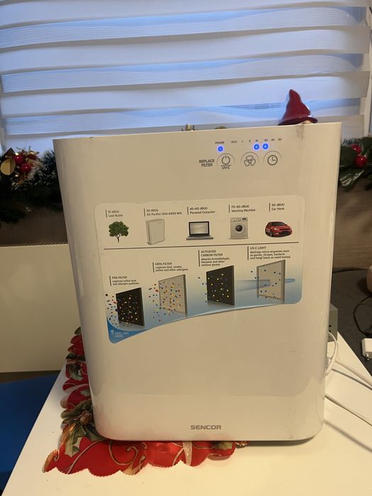Пречиствател за въздух Sencor