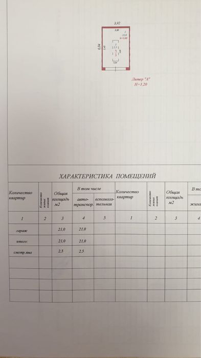 Продаеться гараж в Сункар 28 а мкр