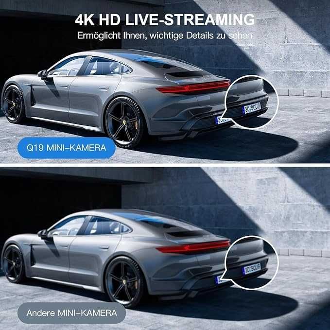 Мини камера за наблюдение Q19