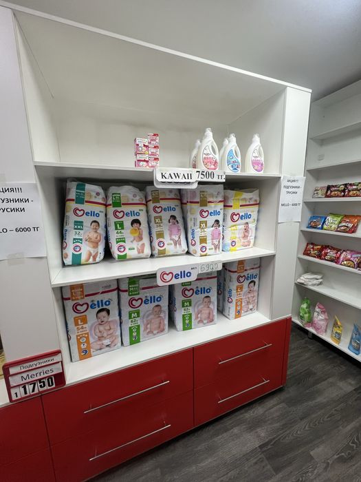 Витрина полка для магазина