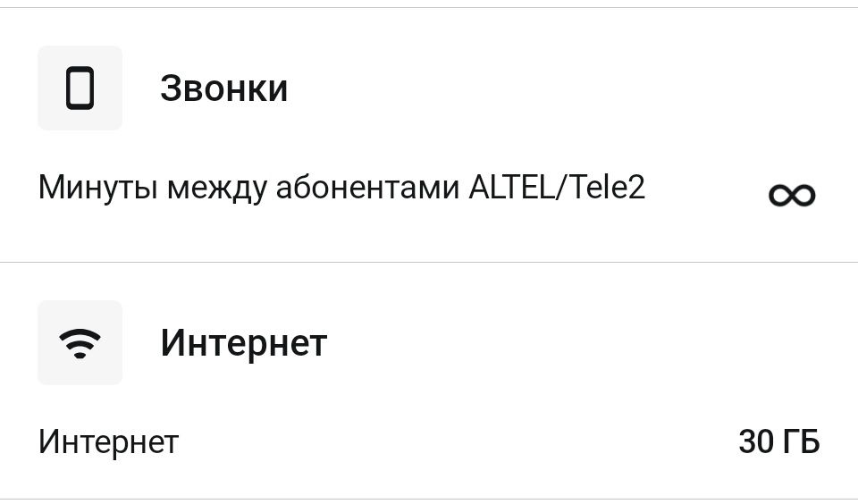 Сим карта с выгодным тарифом