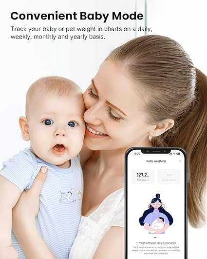 Интелигентна везна за анализ на телесния състав RENPHO Elis 1 ‎26M-B