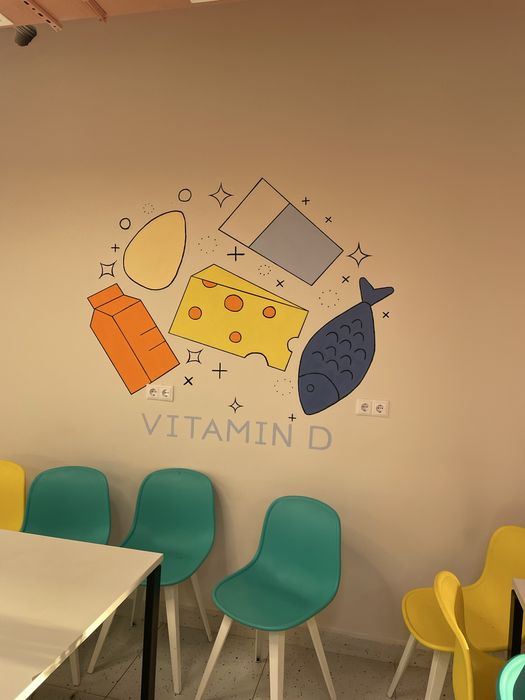 Роспись стен от 9999 за кв.м