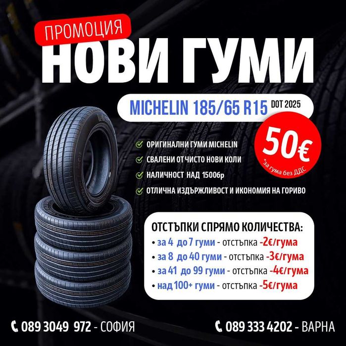 Разпродажба НОВИ летни гуми Michelin Primacy 4 - 185/65/15 H88