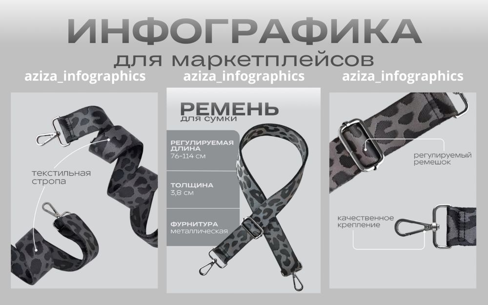 Инфографика для маркетплейсов (wildberries, ozon, uzum)