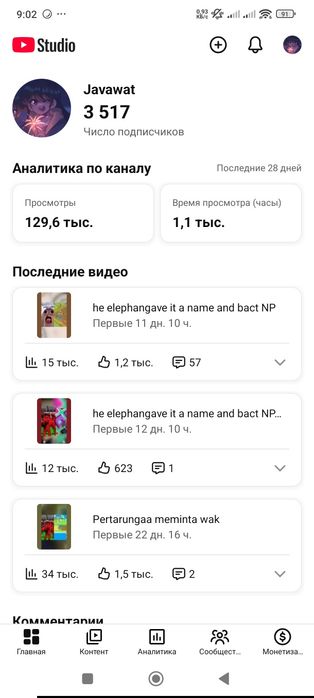 Ютуб канал 2500 подписчик бар
