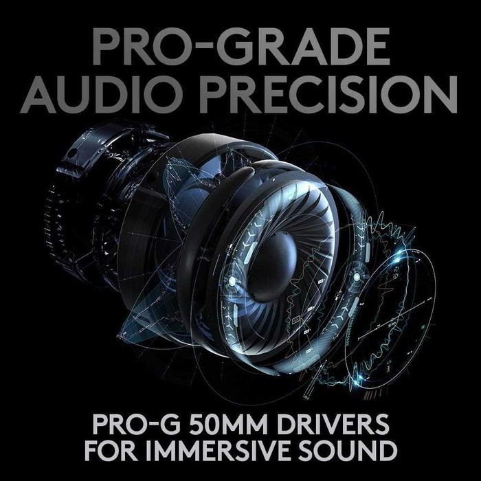 Logitech G Pro X Wireless Lightspeed Black Headset