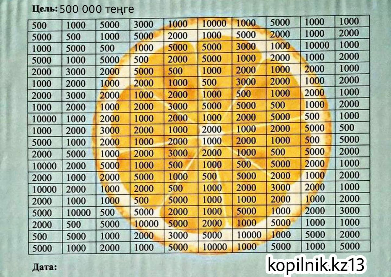 Копилка мечты таблица. Копилка таблица. Копилка на 500 тысяч тенге таблица. Таблица для копилки на 100 тысяч. Копилка на 70 тысяч таблица.