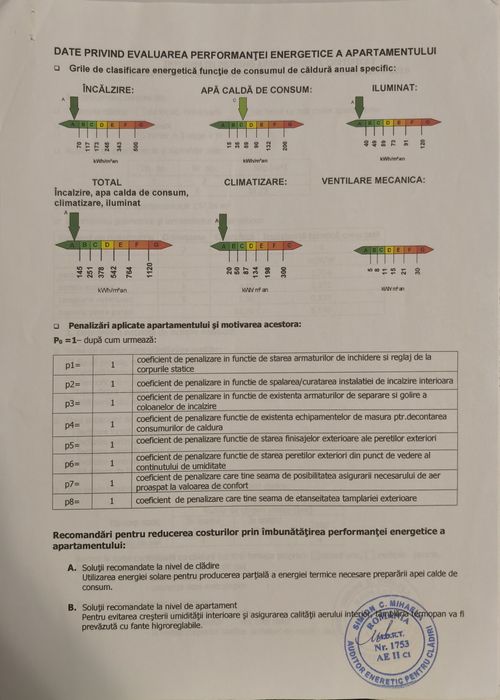 Apartament 2 camere cu loc de parcare