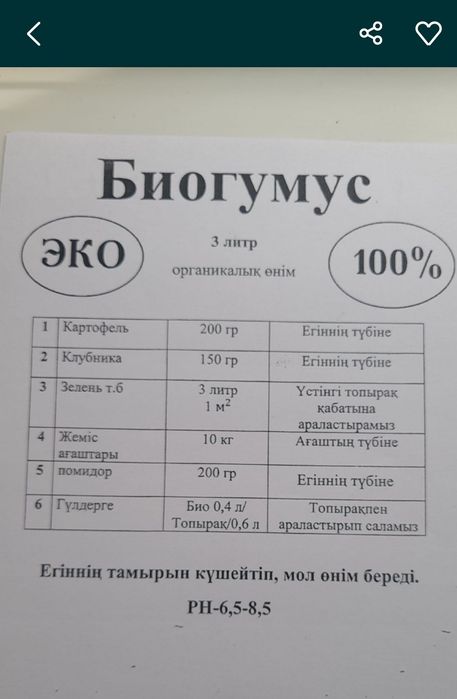 Биогумус удобрение