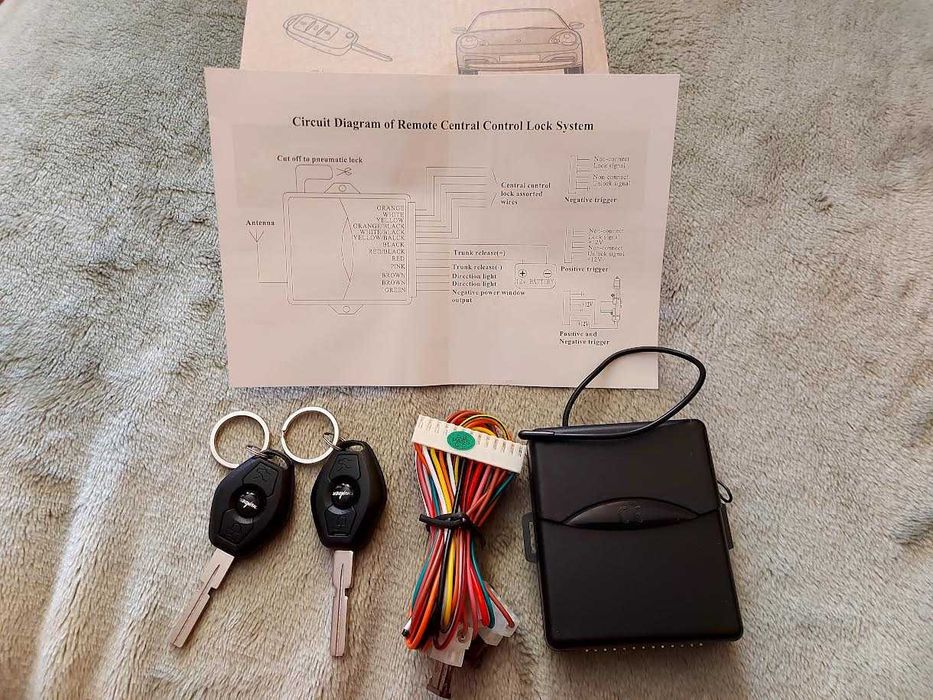 Modul inchidere centralizata cu cheie tip bmw