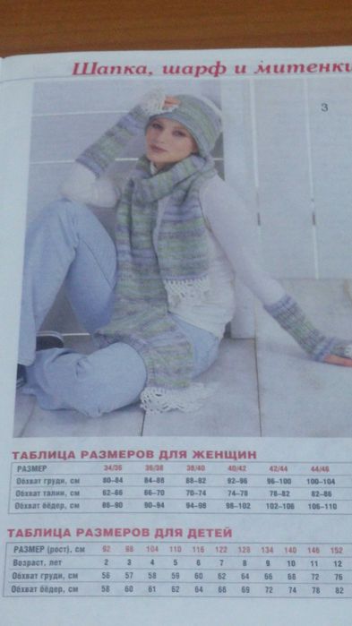 Пряжа для вязания (коробочка ]