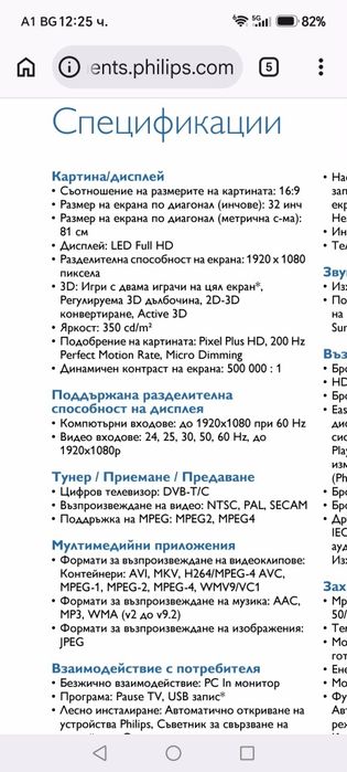 Телевизор Philips 32"