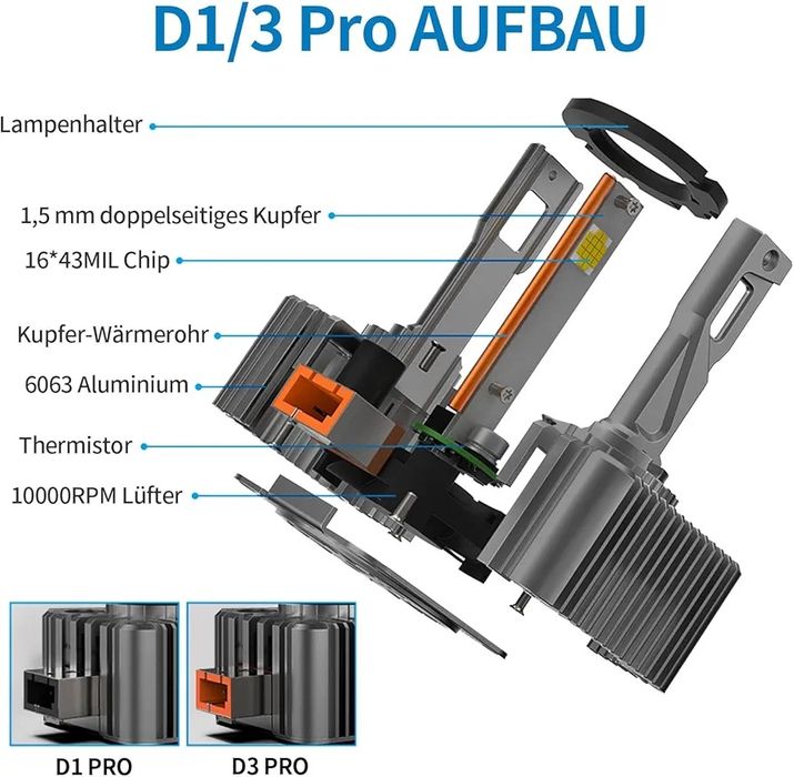 D3S 12V 35W 6500K Cool White D3S LED