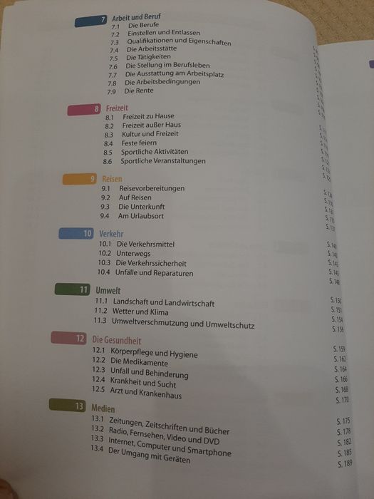 Помагало по немски език, B1, изд. Hueber